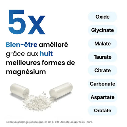 Magnesium Complex Melixir