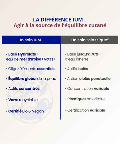 Le Baume Énergisant Yeux - Hydrate, Défatigue, Illumine, Lisse